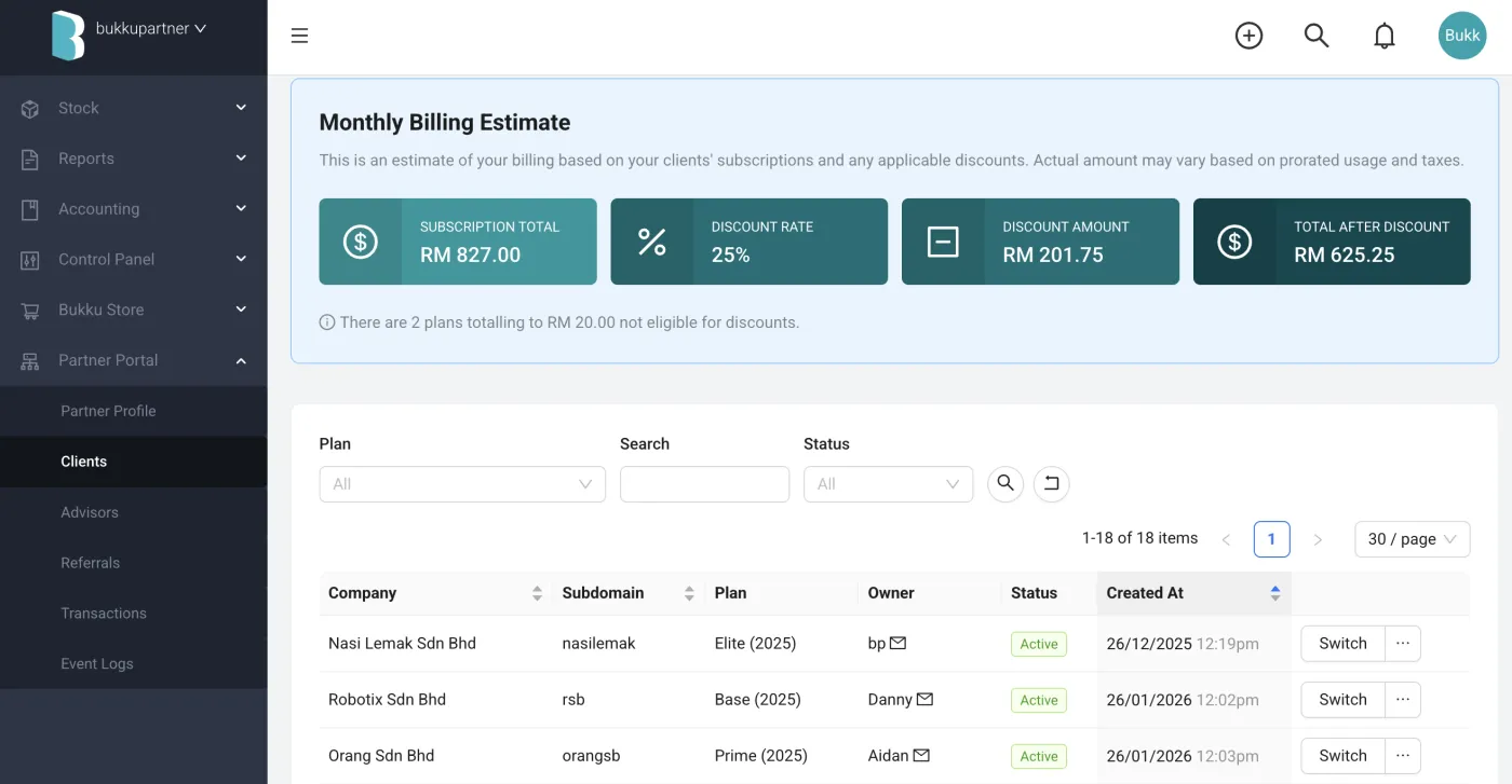 Bukku Partner Portal: a monthly billing estimate with the partner discount applied, above the list of client companies with their plans and status